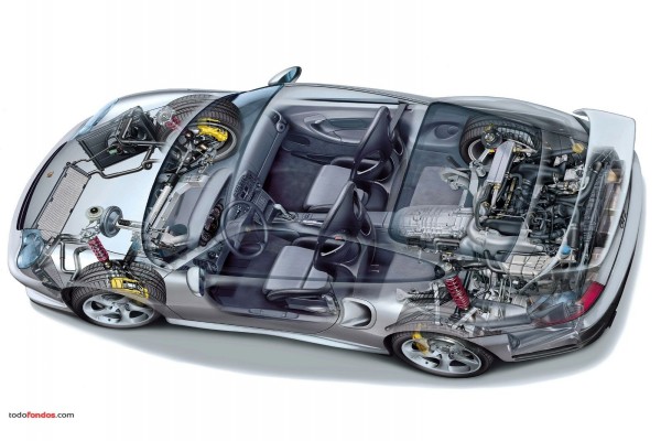 Estructura de un Porsche 911 GT2
