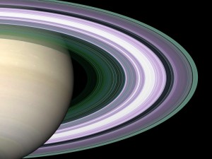 Los Anillos de Saturno
