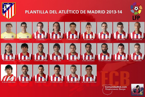 Plantilla 2013-2014 Atlético de Madrid