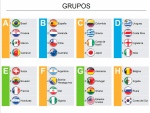 Grupos Mundial Brasil 2014