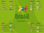 Los ocho grupos para el Mundial Brasil 2014