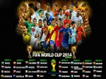 Grupos de juego en la "Copa del Mundo Brasil 2014"