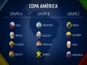 Grupos para la "Copa América 2015"