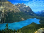 Bonito lago azul entre montañas