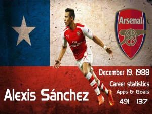 Postal: El jugador del Arsenal, Alexis Sánchez