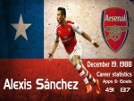 El jugador del Arsenal, Alexis Sánchez